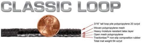 LLOYD Classic Loop FRONT FLOOR MATS 1987 to 1993 Cadillac Allante *Allante logo - Bild 4 von 6