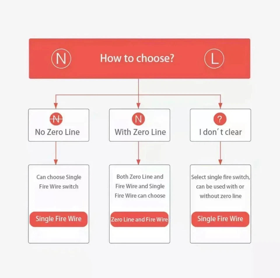 Wall Smart Switch Wireless Switch Key Light Remote Control Fire Wire SmartSwitch - Image 4 of 4