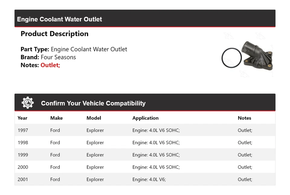 Salida de agua refrigerante motor Ford Explorer 1997-2001 4 estaciones 1998 1999 2000 Foto 2 de 4