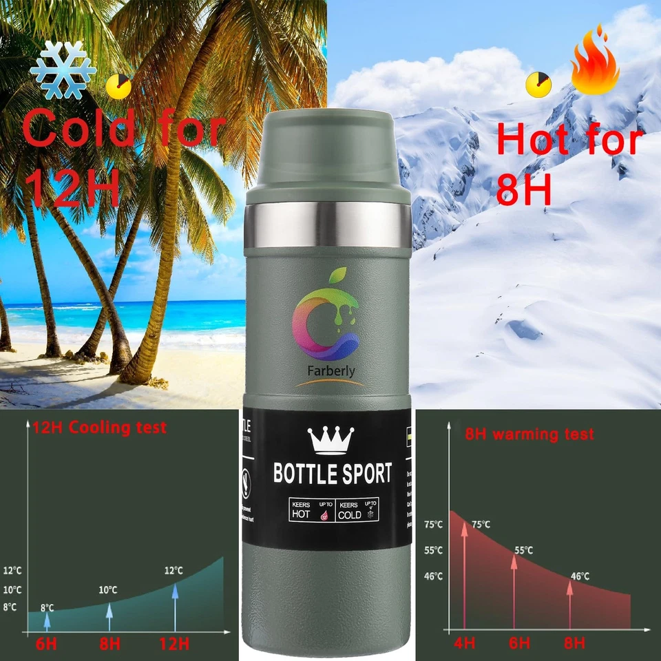 Caneca de viagem Farberly Stainle Trigger ação copo inoxidável 17 oz garrafa de água Ther... - Imagem 4 de 4