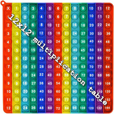 Multiplication  Rainbow Pop Fidget Math Learning Toy, Multiplication Table Educa