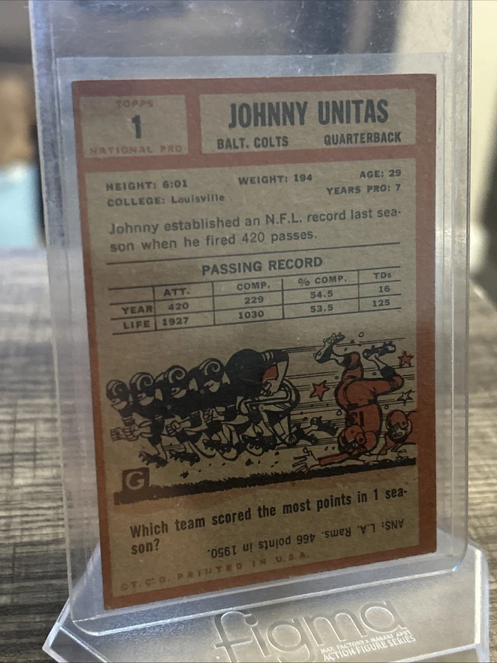 1962 Topps - Johnny Unitas #1 Baltimore Colts HOF Legend - Image 2 of 2
