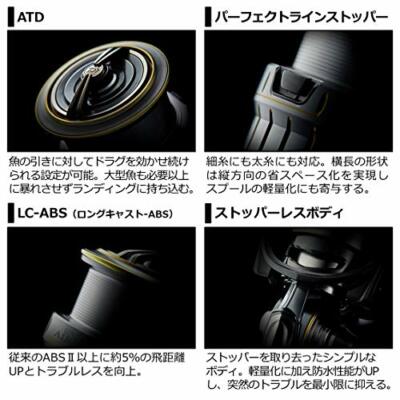Daiwa 21 LUVIAS AIRITY FC LT1000S-P 09539 JAPAN IMPORT | eBay Daiwa 21 LUVIAS AIRITY FC LT1000S-P 09539 JAPAN IMPORT | eBay