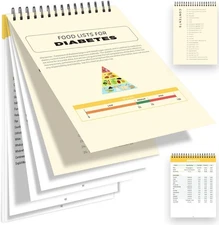 Diabetes Food List,Meal Planner for Diabetic,Glycemic Index Food Guide Chart wit