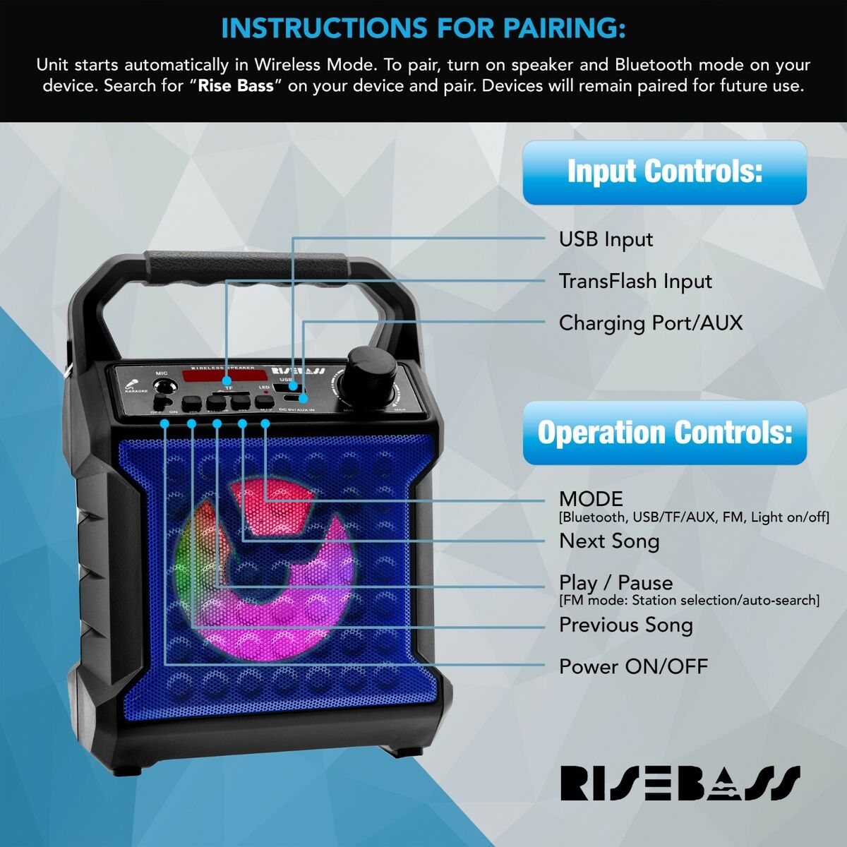 Ion party power pairing