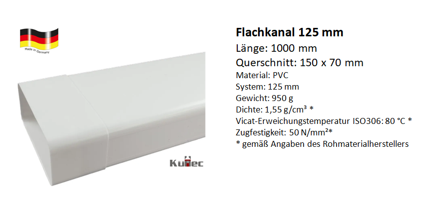 Eckiger Mauerkasten 125mm IKM Abluft Mauerkasten Mit Rückstauklappe In Beige Mit Rundanschluss Abluft Set Küche Mit Flachkanal