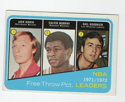 GOODRICH MURPHY MARIN FREE THROW LEADERS #174 1972-73 TOPPS SET-BREAK EX/NM