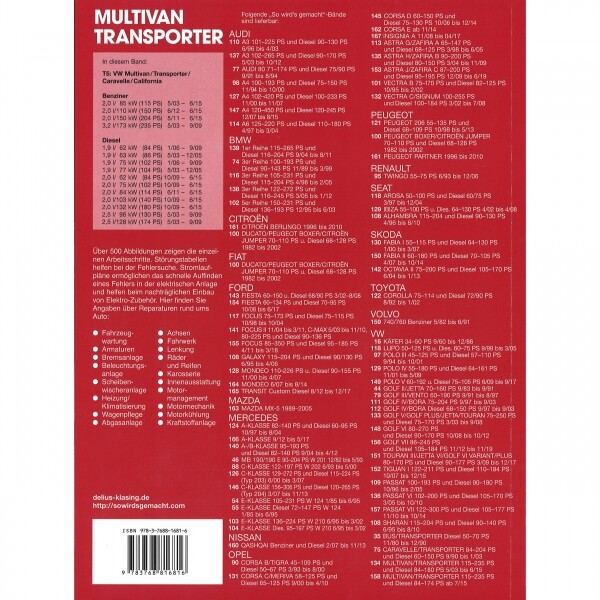 VW Transporter T6.1 (19>) Dieselmotor TDI 84-204 PS Werkstatthandbuch PDF Datei