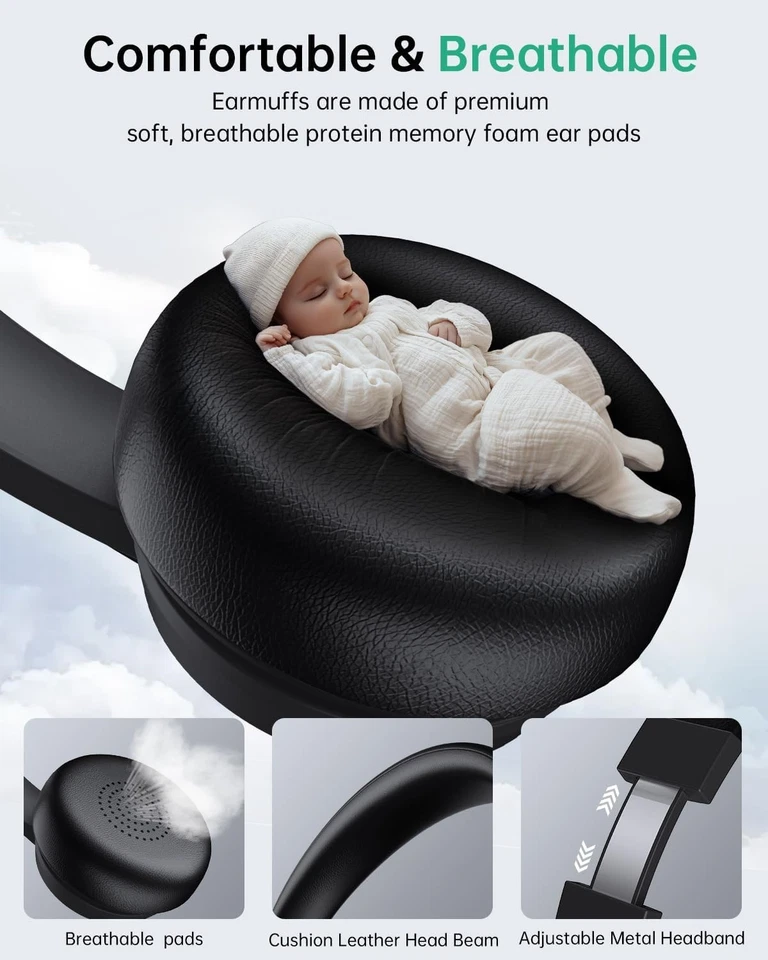 syndesmos Wireless Headset with Microphone, Adjustable Headband PC Headset - Image 4 of 4