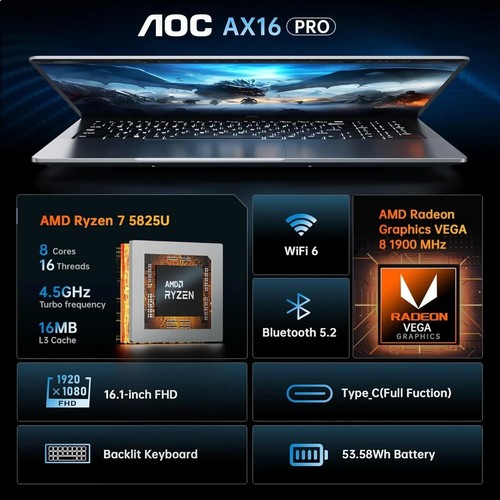 ACEMAGIC AX16 PRO Ryzen7 5700U(Beat i7-1265U)DDR4 16GB 512GB WIFI6BT5.2