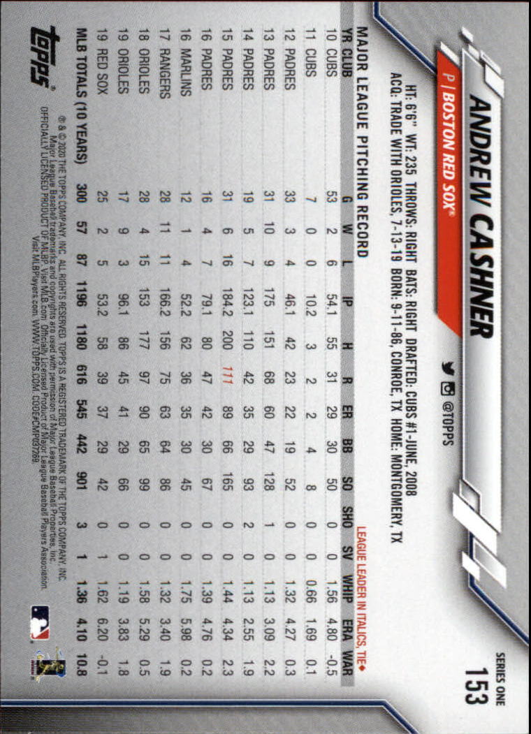 Imagen 2 de 2