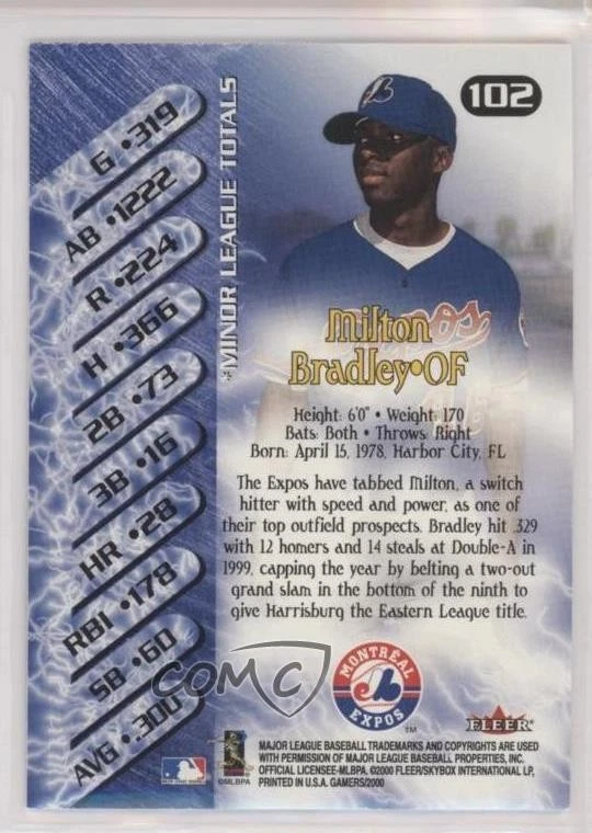 2000 Fleer Gamers Next Gamers Milton Bradley #102 - Image 2 of 2
