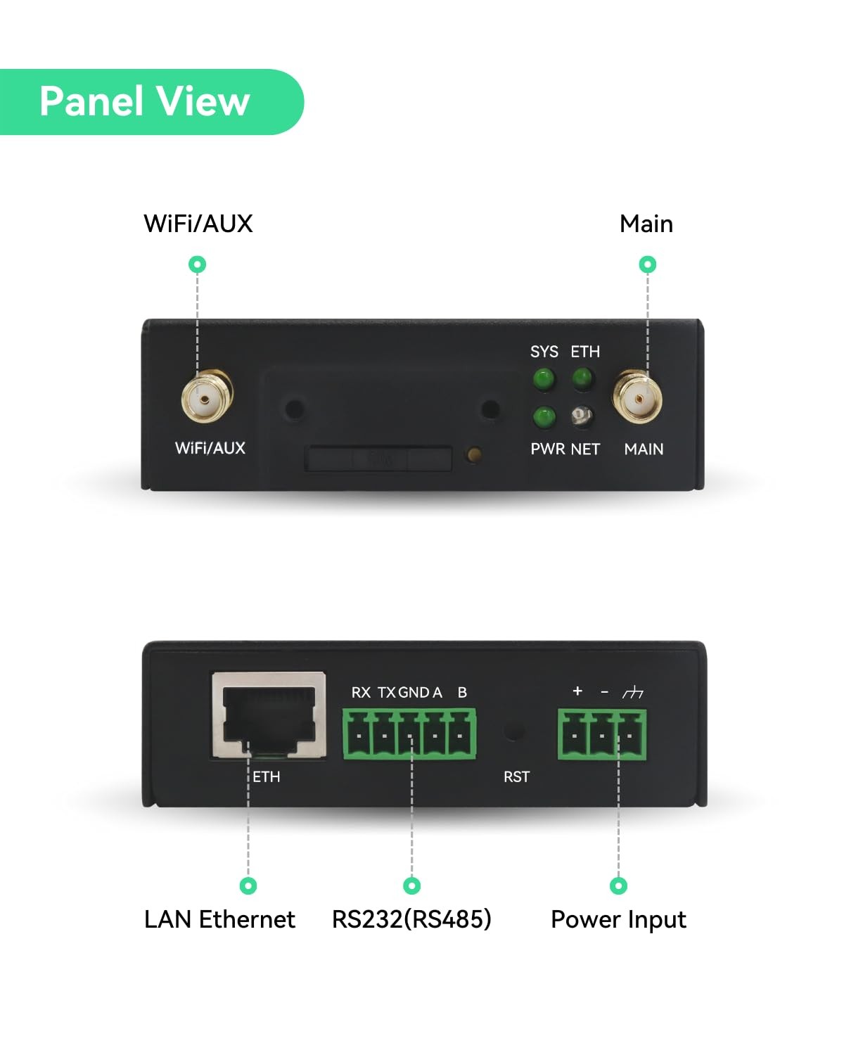 Routeur SIM virtuelle 4G LTE industriel rail DIN pour connexion internet M2M - 2