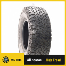 Used Lt 35x12.5r17 Bfgoodrich All-terrain Ta Ko2 121r - 932
