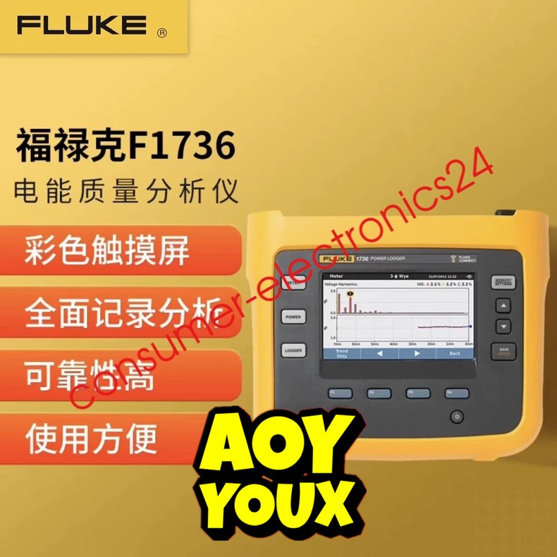 FOR Fluke 1736 F1736 Energy Logger