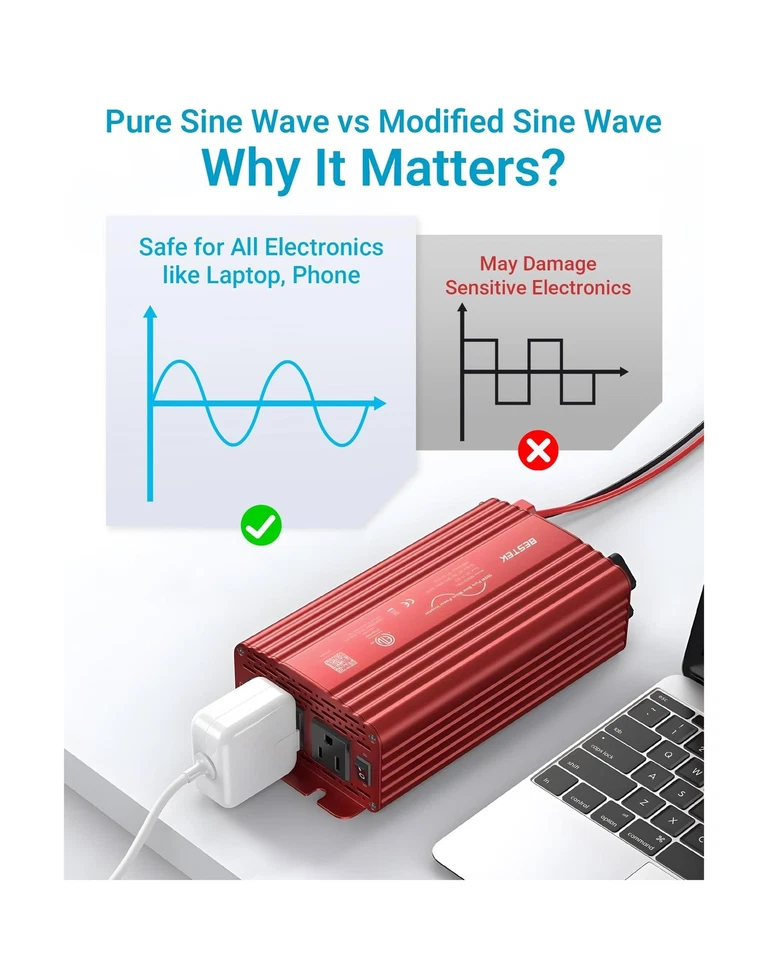 BESTEK 500W Pure Sine Wave Power Inverter DC 12V to AC(2 Outlets) 110V Car Ch... - Image 2 of 4