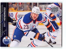 2015 Matt Hendricks Edmonton Oilers Card