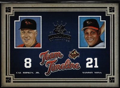 Cal Ripken Jr. / Sammy Sosa 2005 Donruss Diamond Kings #TT-28 Team Timeline