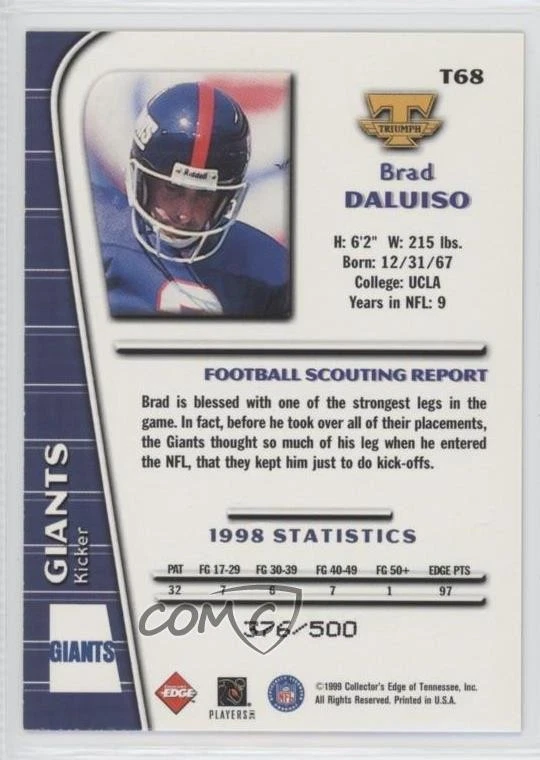 1999 Collector's Edge Triumph Galvanized /500 Brad Daluiso #T68 - Image 2 of 2