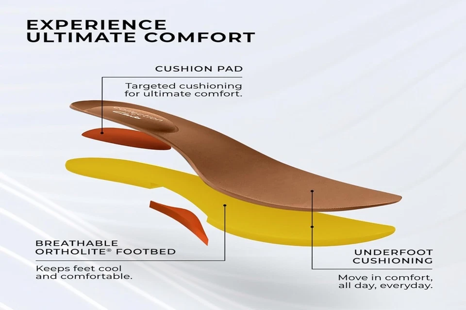 Clarks Kataleyna Gem Plum Suede Mid Kitten Heel Court Shoes Size 4 Work Evening - Image 4 of 4