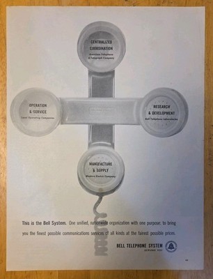 1964 Print Ad - Bell Telephone System - The Finest Communications Services 