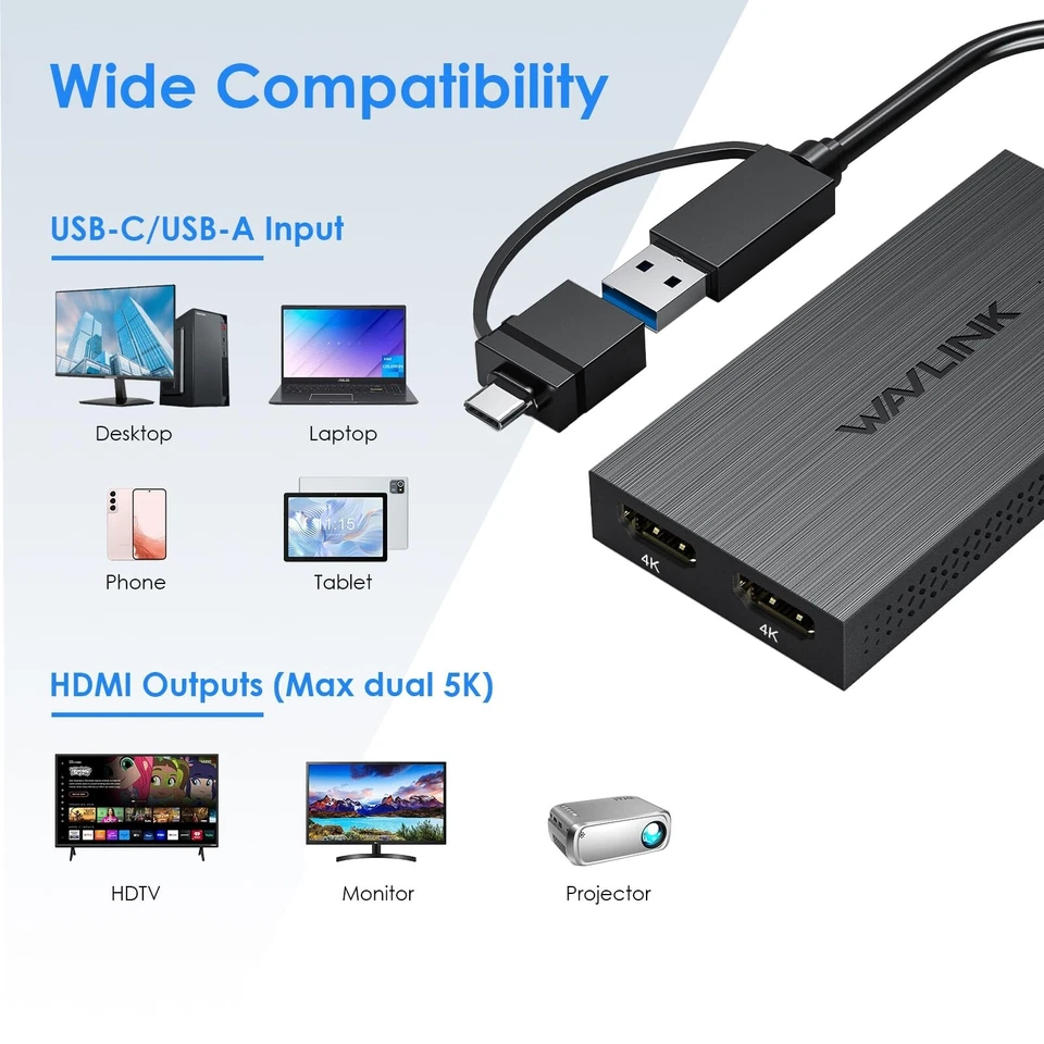 WAVLINK USB C/USB A to Dual HDMI 4K Splitter Adapter - Image 2 of 4