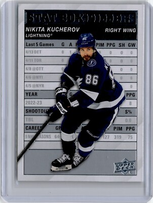 Nikita Kucherov SB-1 2023-24 Upper Deck Star Series 1 Stat Box Fillers