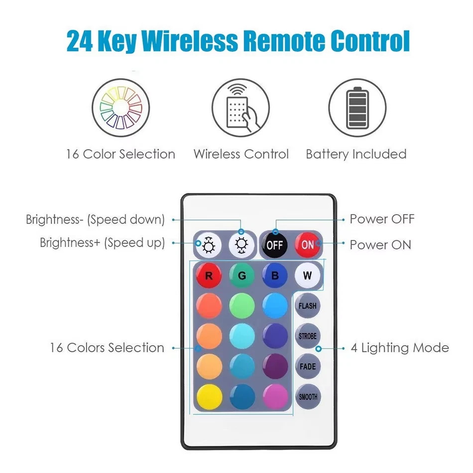 WiFi RGB LED strip RF Controller 24Key Remote for DC12V-24V 5050 RGB LED lights - Image 4 of 4