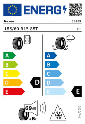 EU-Reifenlabel