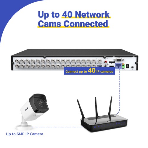 Grabadora de video DVR ANNKE 8/16/32CH 1080P/5MP Lite 5 en 1 para cámara de seguridad CCTV - Imagen 52 de 55