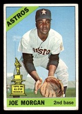 1966 Topps Football Cards 6