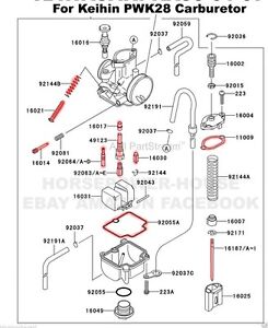 Keihin Pwk Jetting Chart