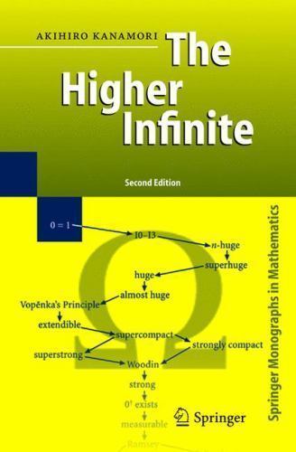 Springer Monographs Mathematics: The Higher Infinite : Large Cardinals in Set AZ - Picture 1 of 1