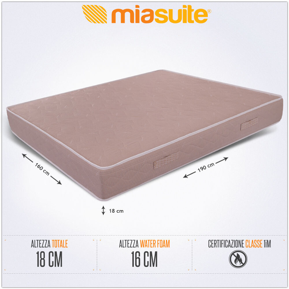 MATERASSO MATRIMONIALE IGNIFUGO 160X190 H 18 CM CERTIFICAZIONE CLASSE 1 iM