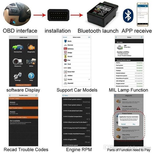 **Reduced Price** 10 x OBD2 Bluetooth Car Scanner ELM327 - Picture 4 of 12
