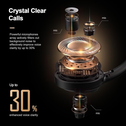 Bluetooth Headphones Hybrid Active Noise Cancelling Wireless Headphones Over Ear - Picture 4 of 8