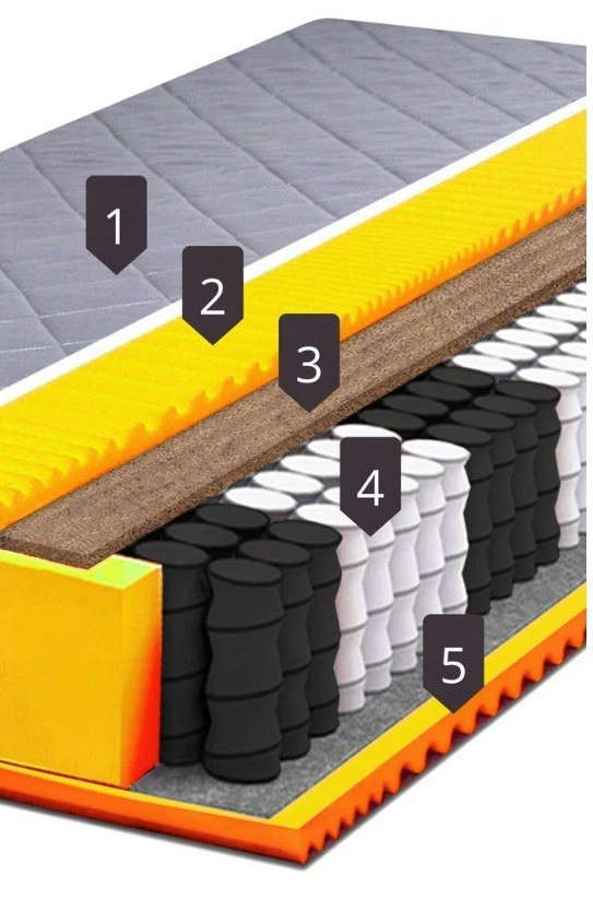 Matratze GREY 160x200: Massage, Kokosnuss, Taschenfeder, H3 - Bild 3 von 3