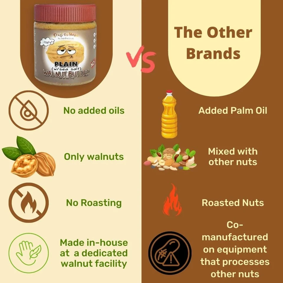 Crazy Go Nuts | Mantequilla de nogal lisa | W sal marina | 255 g | Envío rápido y gratuito Foto 4 de 4