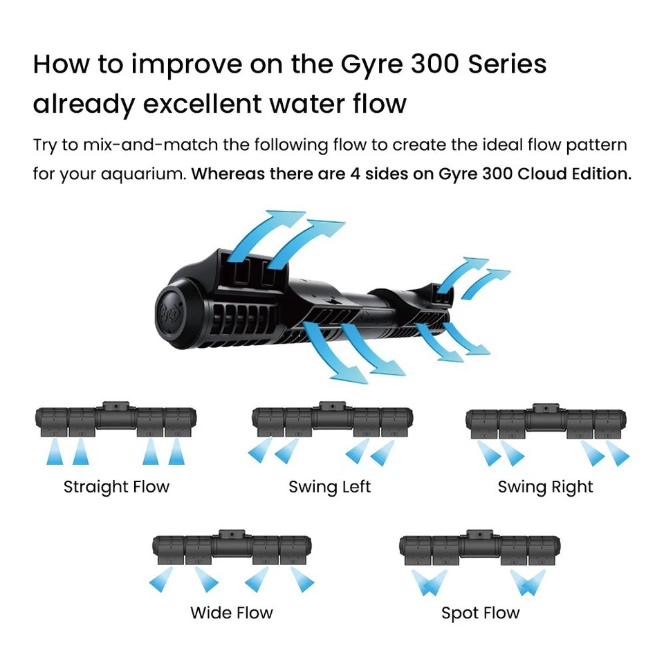 Maxspect Gyre XF350 Cloud Edition 2x 5280GPH Wavemaker Doble Bomba Arrecife WiFi Kit Foto 4 de 4