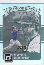 BRIAN DOZIER /314 DONRUSS CAREER STAT LINE PARALLEL TWINS #17 2016 16 PANINI