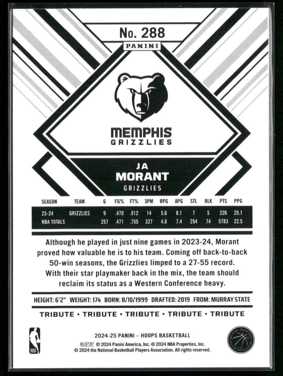 2024-25 Panini Nba Hoops - Hoops Tribute Ja Morant #288 Teal