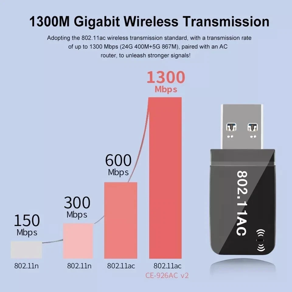 1300Mbps USB-3.0 WiFi Adapter Long Range Dual Band 5Ghz Wireless Network Dongle - Image 3 of 4