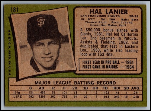 1971 Topps Baseball Cards 1-263 - You Pick - aaalvins - Picture 125 of 193