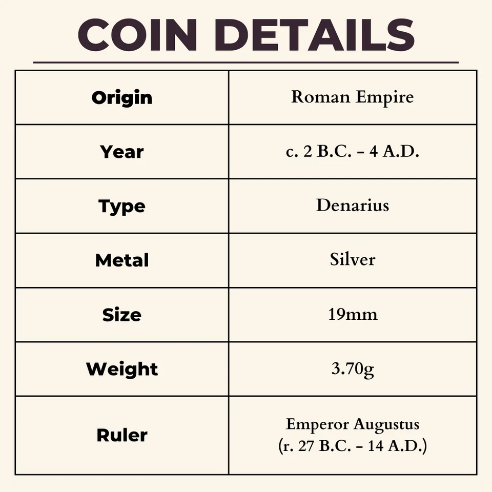 Augustus Denarius Ancient Roman Empire Silver Coin Gaius Lucius Caesar 2BC Ch VF - Image 4 of 4