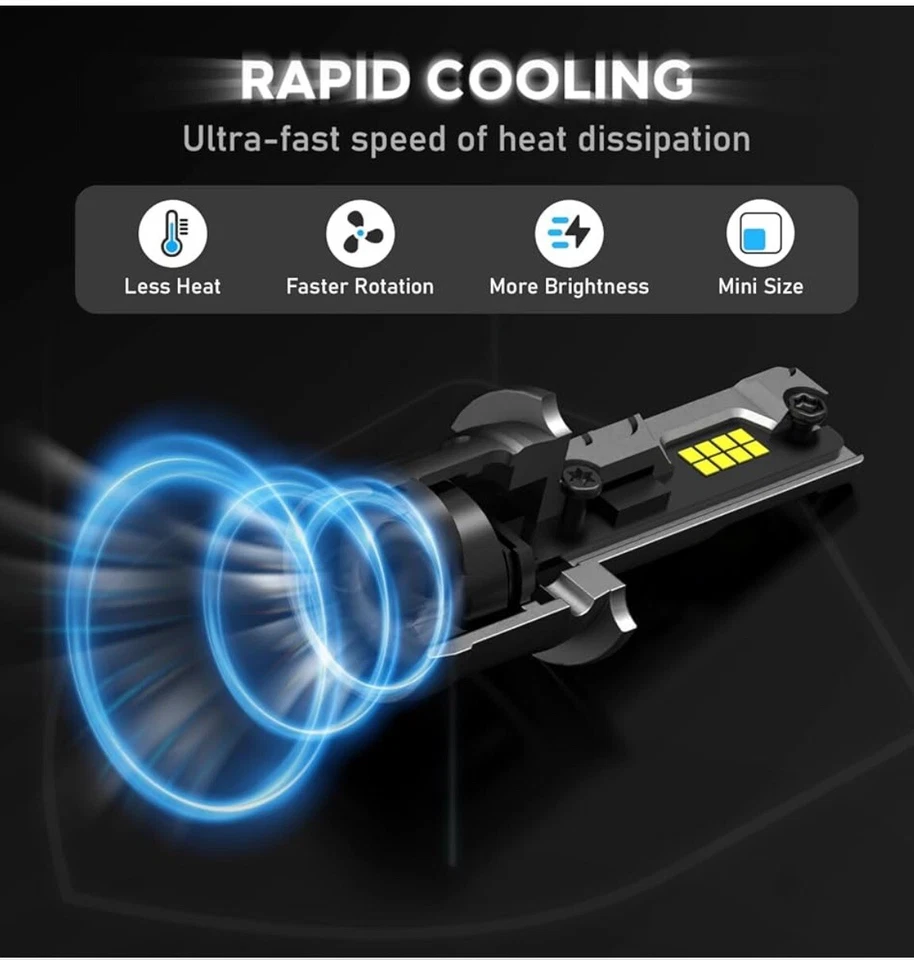 Bombillas LED antiniebla H3 de 6000 K, xenón blanco - Image 2 of 4