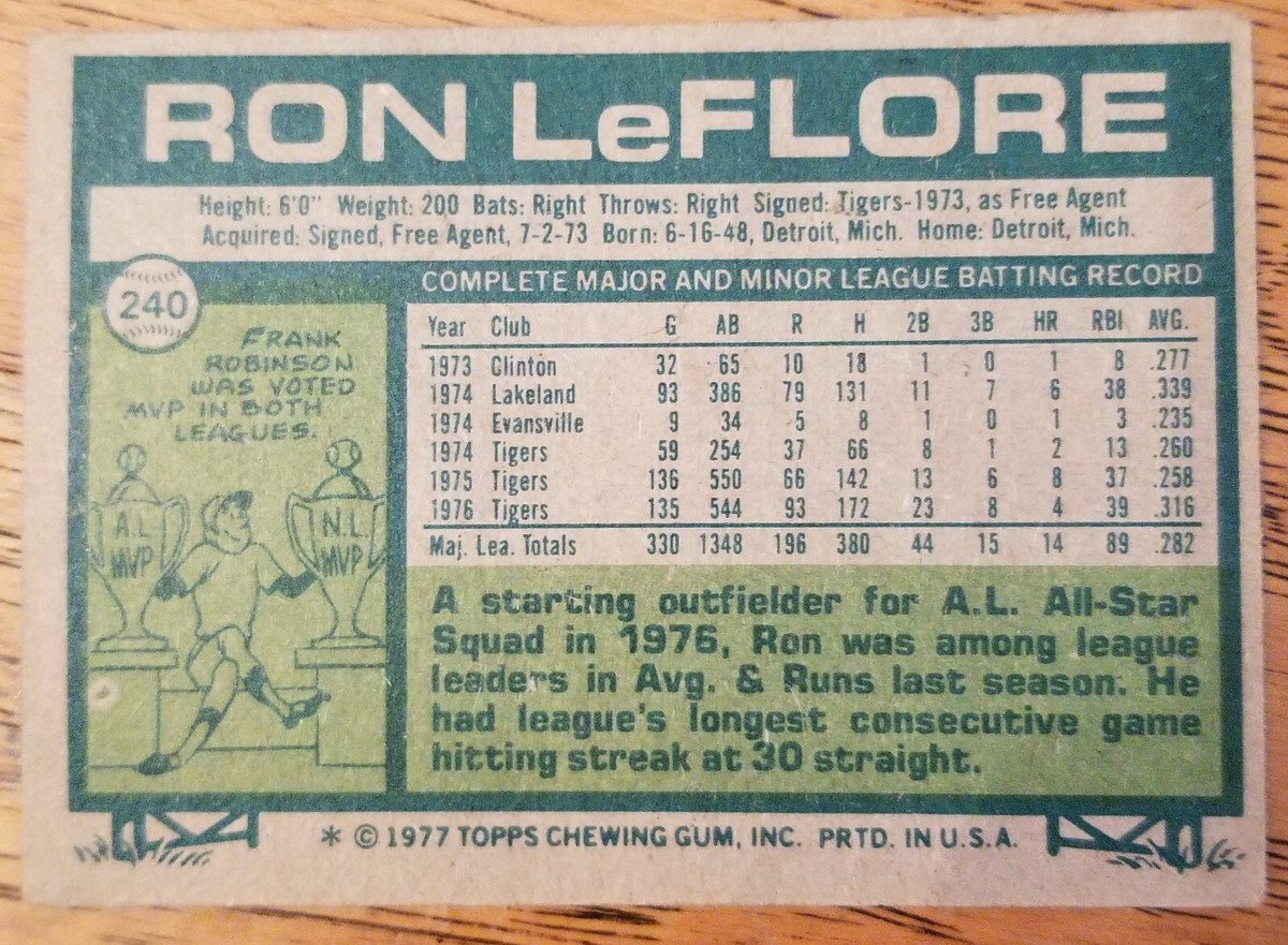 【超希少】★1977年カードMLB★ベーブルース、ディマジオ、ロビンソン他★ 1977 Hostess Twinkies Baseball Card #014-Davey Lopes, Los Angeles