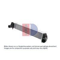 LadeluftküHler AKS Dasis 047012N FüR VW Audi Polo VI A1 Sportback
