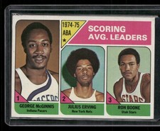 1975-76 Topps ABA Scoring Leaders (McGinnis / Julius Erving / Ron Boone) 221