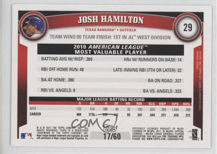2011 Topps Black /60 Josh Hamilton #29 - Image 2 of 2
