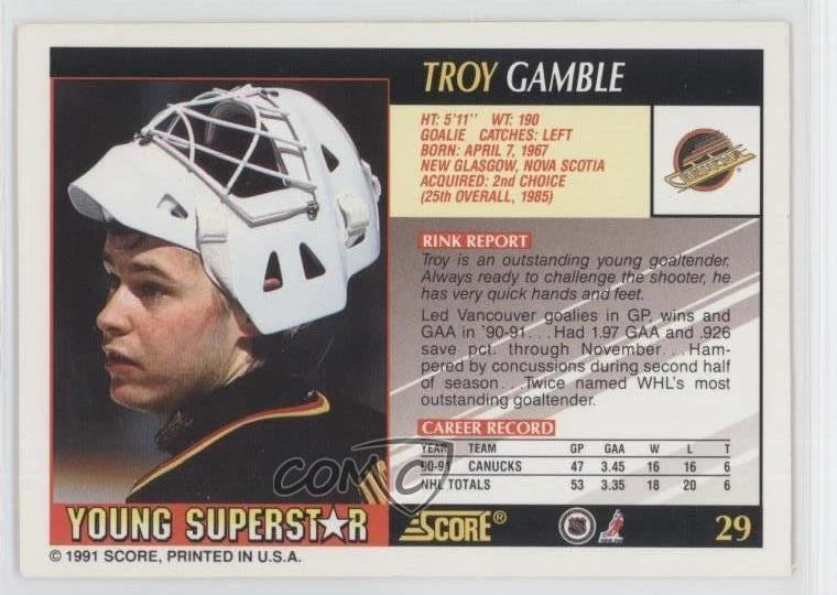1991-92 Score Young Superstars Troy Gamble #29 - Image 2 of 2